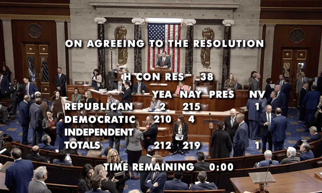 The House War Powers Vote Is Long Overdue, But Watch the Follow-Through
