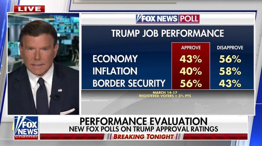 On Trump's Polls and the Price of an Unclear Victory