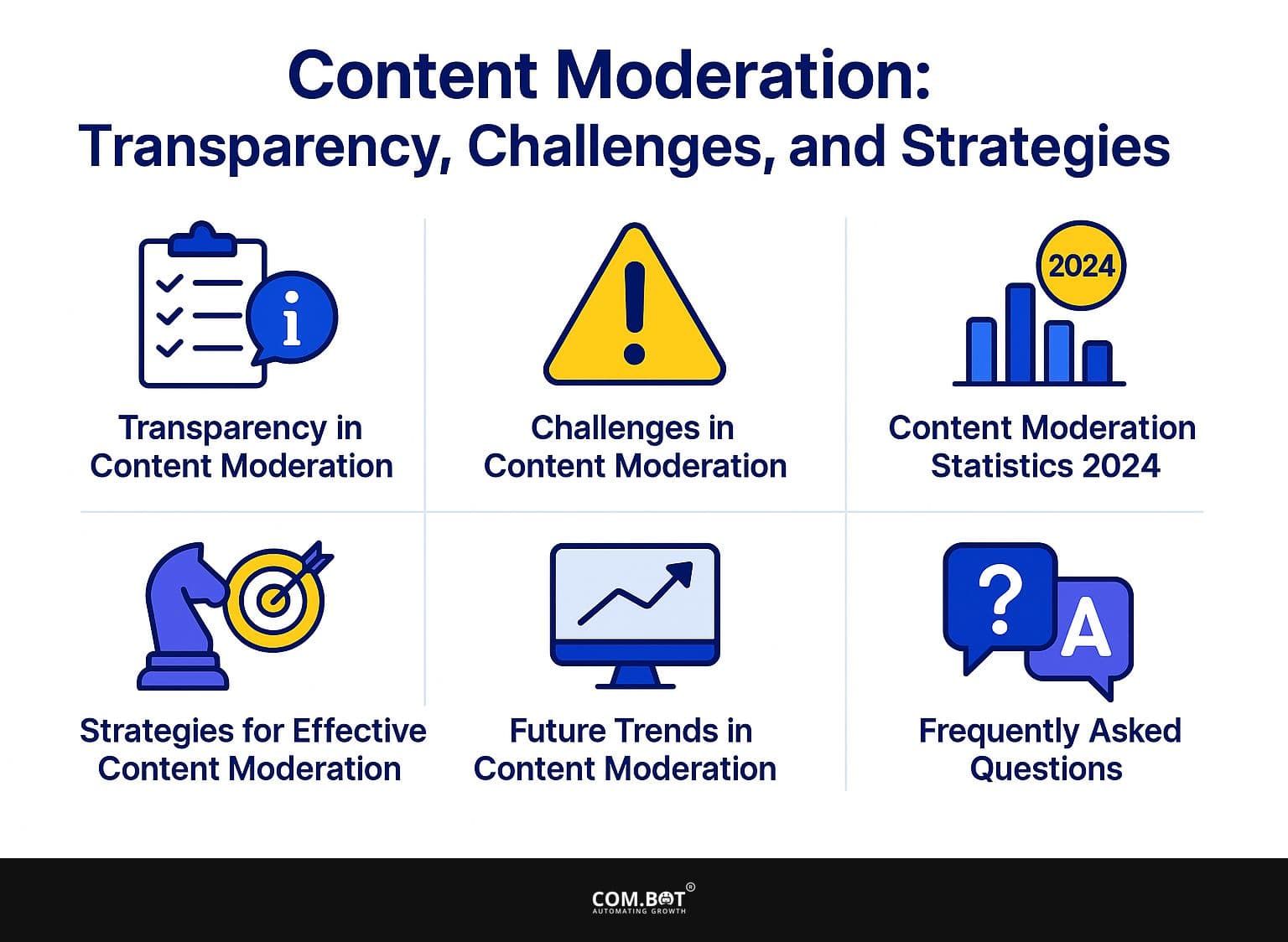 Tech Platforms Struggle with Moderation Consistency