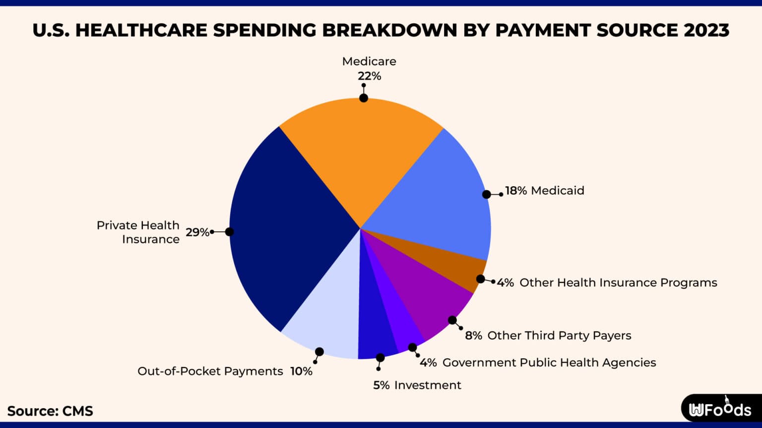 CRIMSON LATTICE: Healthcare Payer Networks Have Been Under Sustained Reconnaissance Since February
