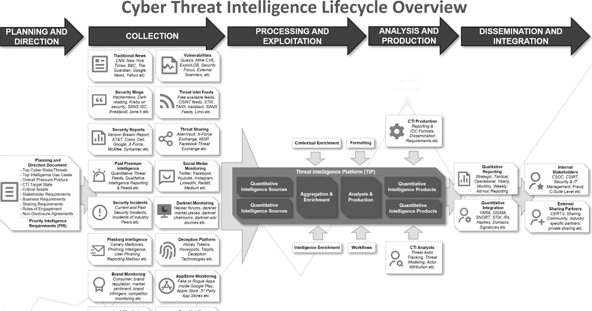 The Ivanti Cycle Tells You What The Cyber Workforce Has Been Carrying. The Policy Layer Has Not Caught Up.
