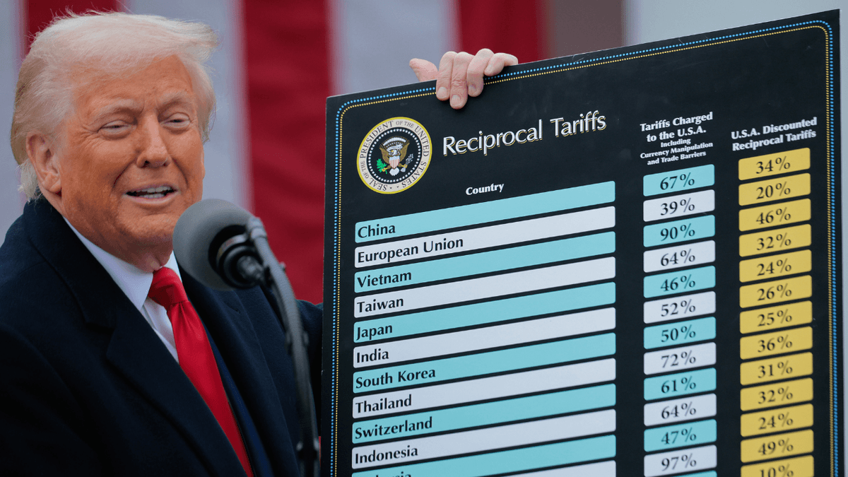 Tariffs Are Just Taxes. Trump's Voters Are Starting to Notice.
