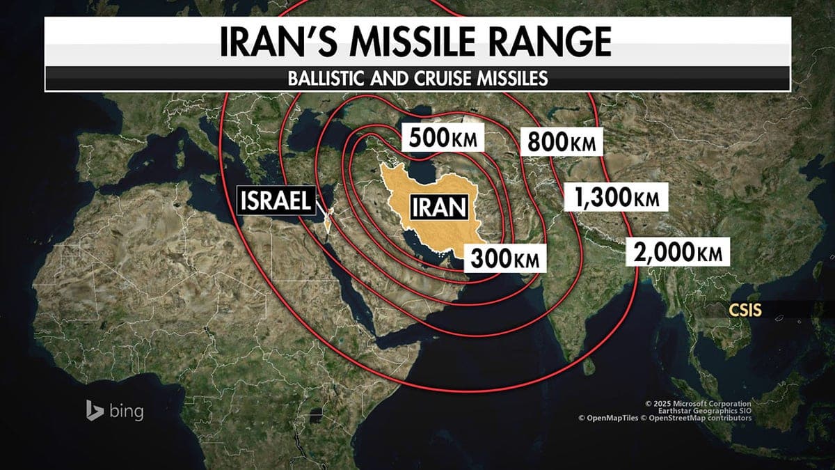 America's Missile Arsenal Cannot Fight Iran and Sustain a Long War, Washington Needs to Hear This