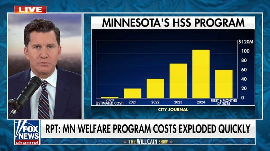 States Are Closing the Welfare Fraud Loophole Washington Won't Touch