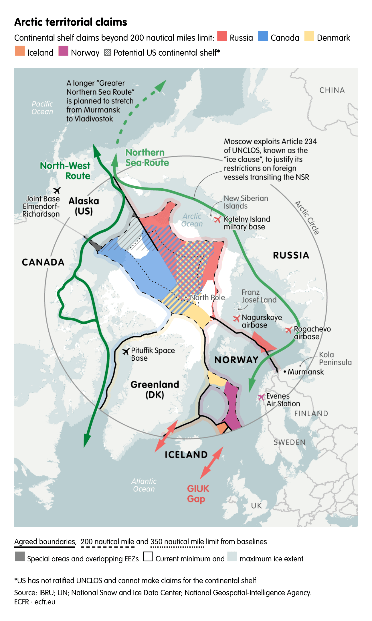 Russia's Arctic Buildup Isn't About Climate, It's About Control