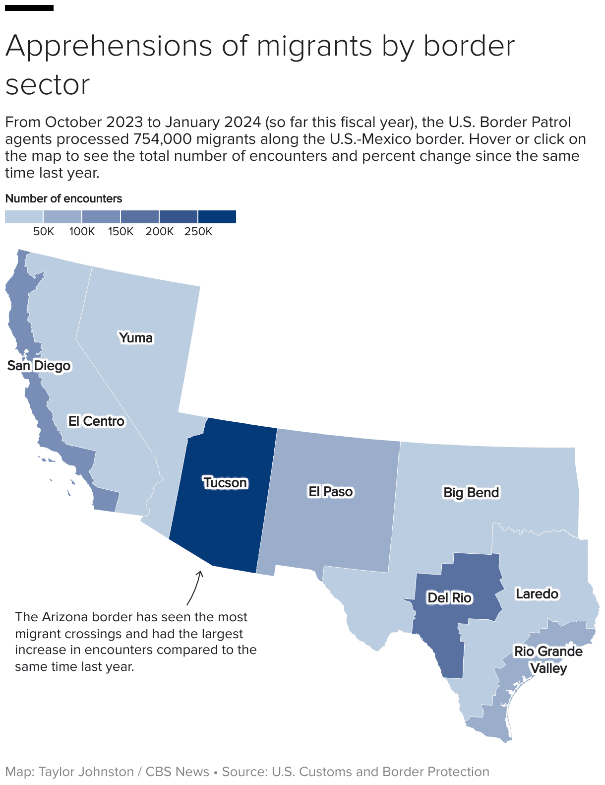 I Worked the Tucson Sector for Eighteen Years. The Cartels Are Running a Different Playbook Now.