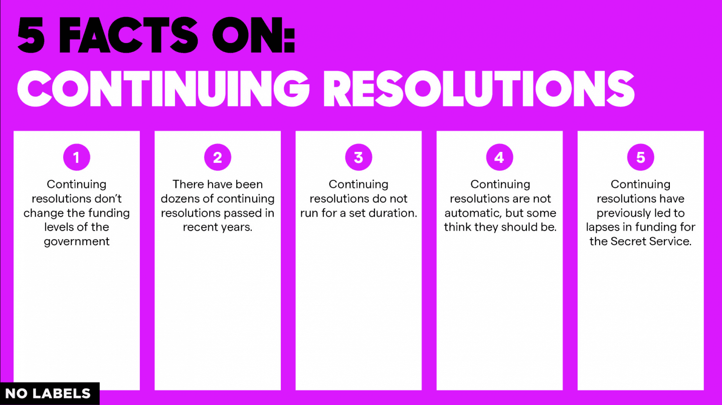 I Did The Math On The Latest Continuing Resolution. You Will Not Like It.