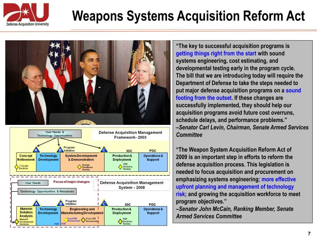 The Acquisition System That Bought The Last War Will Not Buy The Next One