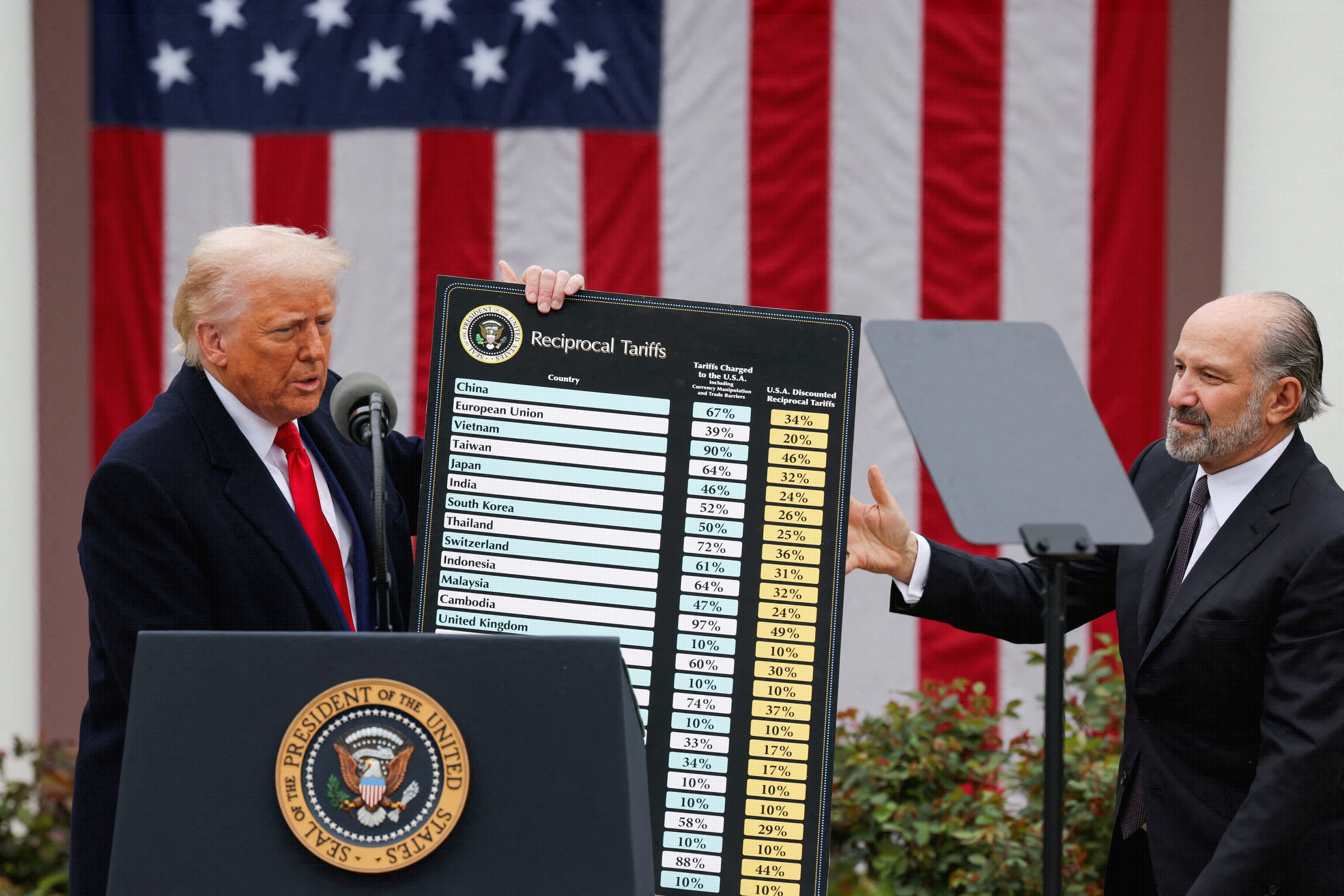 Small Businesses Are Fighting Trump's Tariffs in Court, and the Constitution Is on Their Side