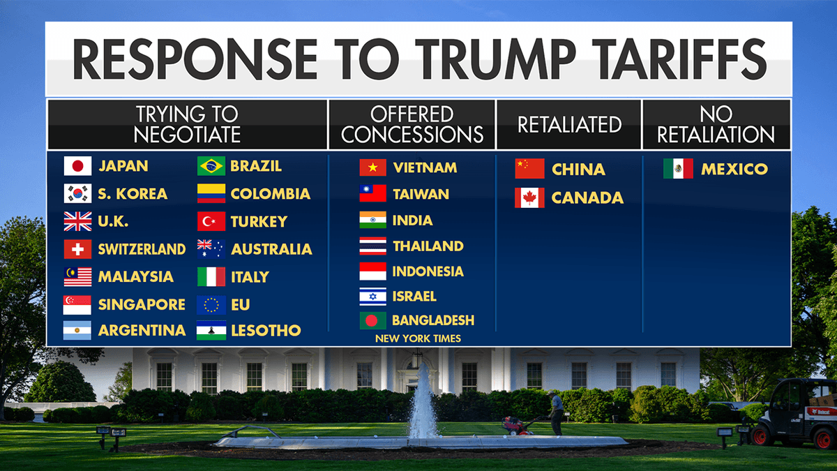 The Tariff Refund Fight Is Really a Fight About Who Controls Trade Policy