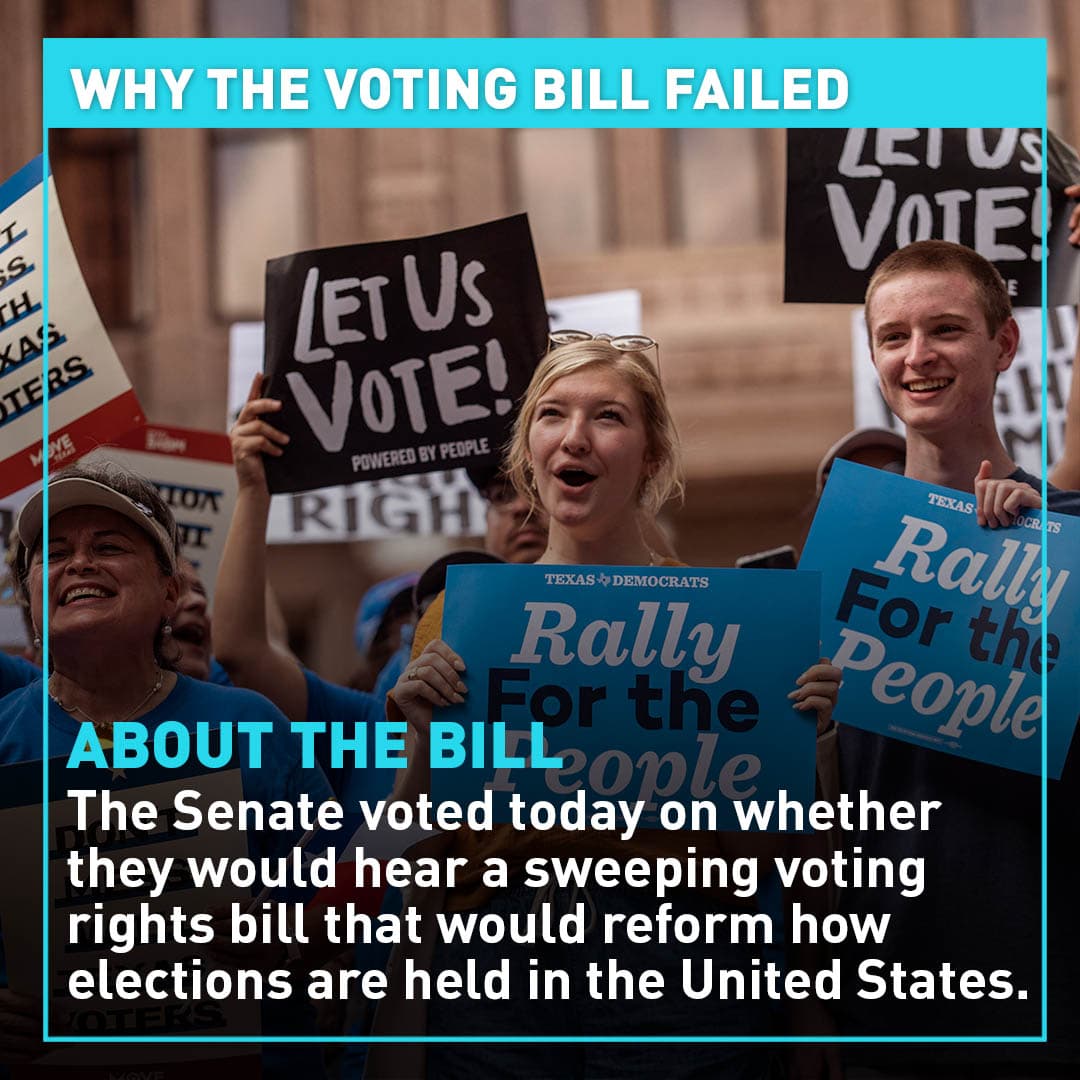 The Voting Bill Fight Is Really About Whether Congress Still Works